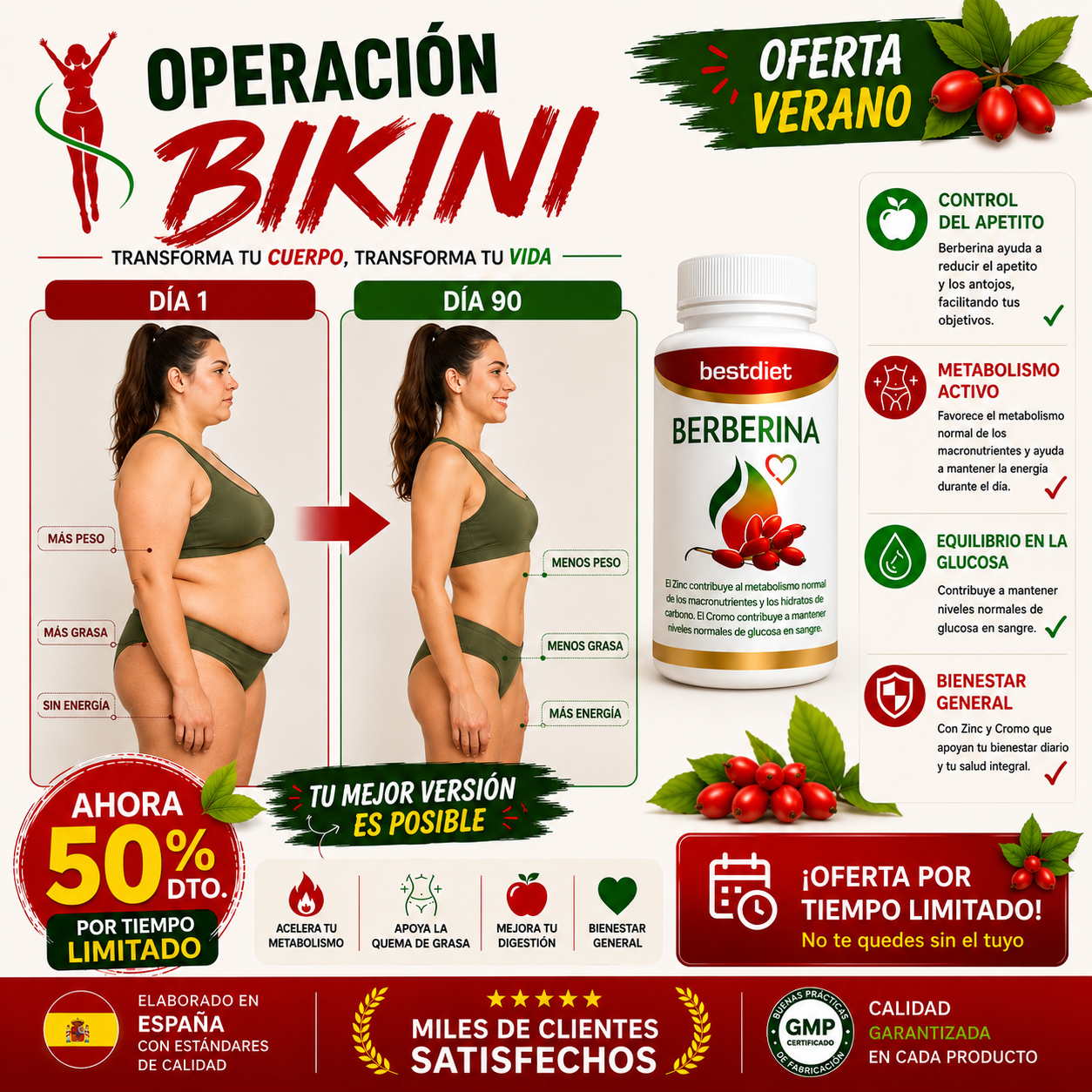 Berberina Premium™ | Control Metabólico, Glucosa y Peso